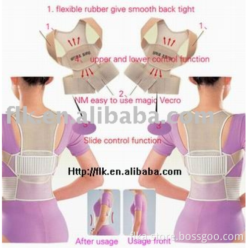 Figure-shape Underwear